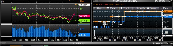 bloomberg