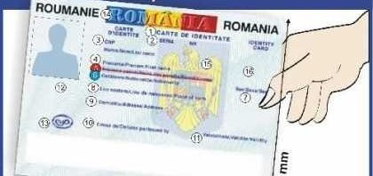 carti identitate
