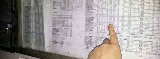 lista asociatii proprietari