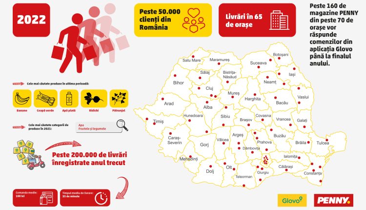 PENNY_x_Glovo_infografic